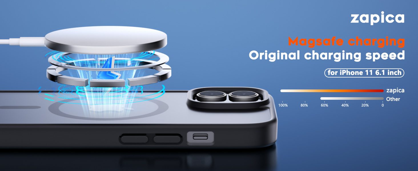 What the magnet ring inside your case does
